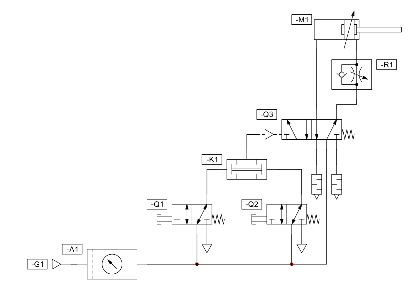 FUS-A4 AP 2 EBT 2025-05